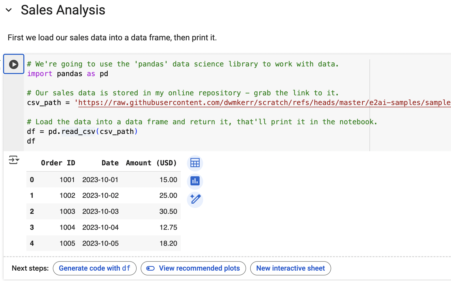 Screenshot of the Juypter Notebook title and summary